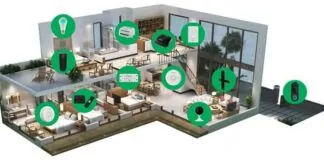 Proteja sua casa durante as viagens com tecnologias inteligentes e acessíveis Proteja sua casa durante as viagens com tecnologias inteligentes e acessíveis - INTEL