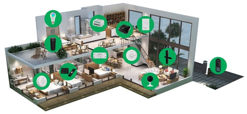 Proteja sua casa durante as viagens com tecnologias inteligentes e acessíveis - INTEL