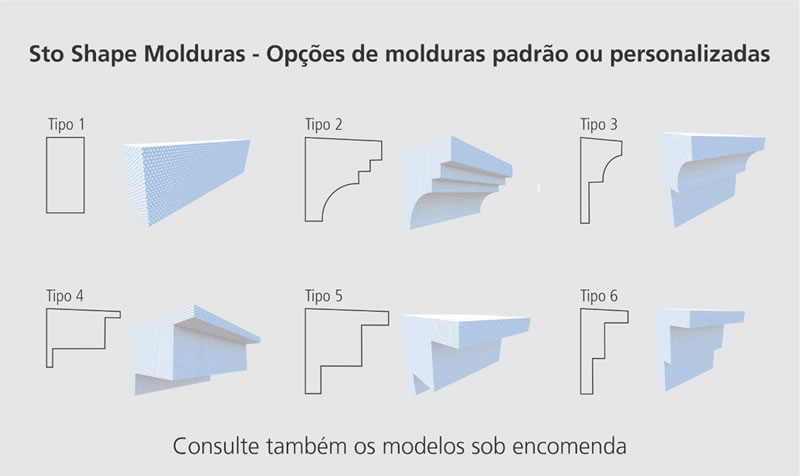 Sto Shape revoluciona o design de fachadas com segurança e eficiência - STO4