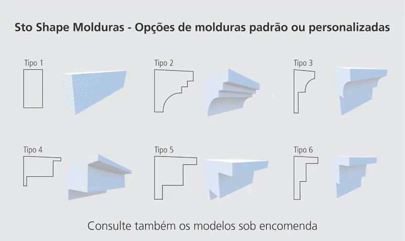 Sto Shape revoluciona o design de fachadas com segurança e eficiência - STO4