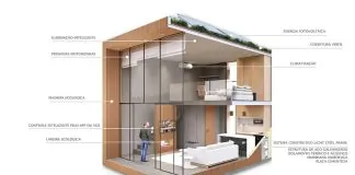 Mokki une arte e sustentabilidade em espaços compactos Mokki une arte e sustentabilidade em espaços compactos - TINNY