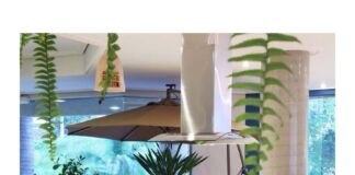 O que avaliar na hora de escolher o seu forno de pizza ou a sua churrasqueira a gás natural - a51aa0f8 b269 4afa bdde 372c18cd33a2