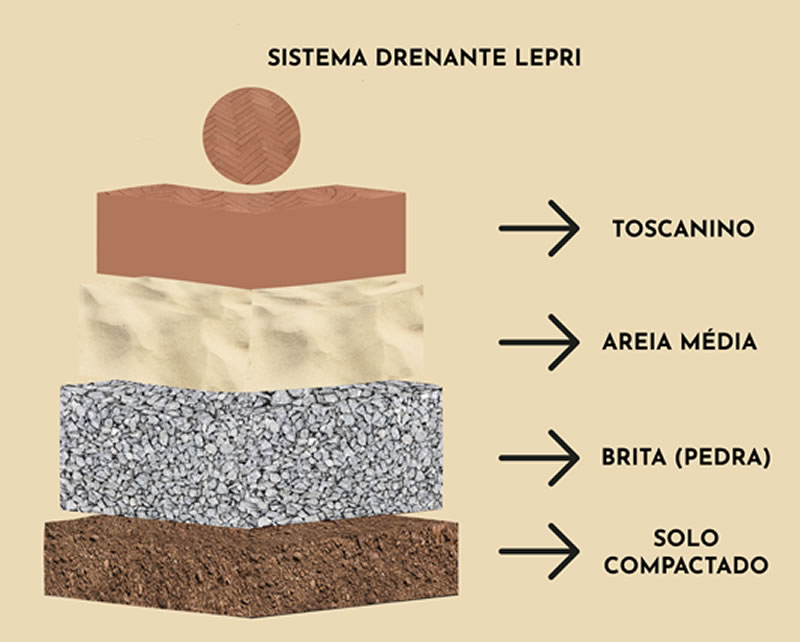 Toscanino, a cerâmica rústica elegante e ecológica - toscanino 01